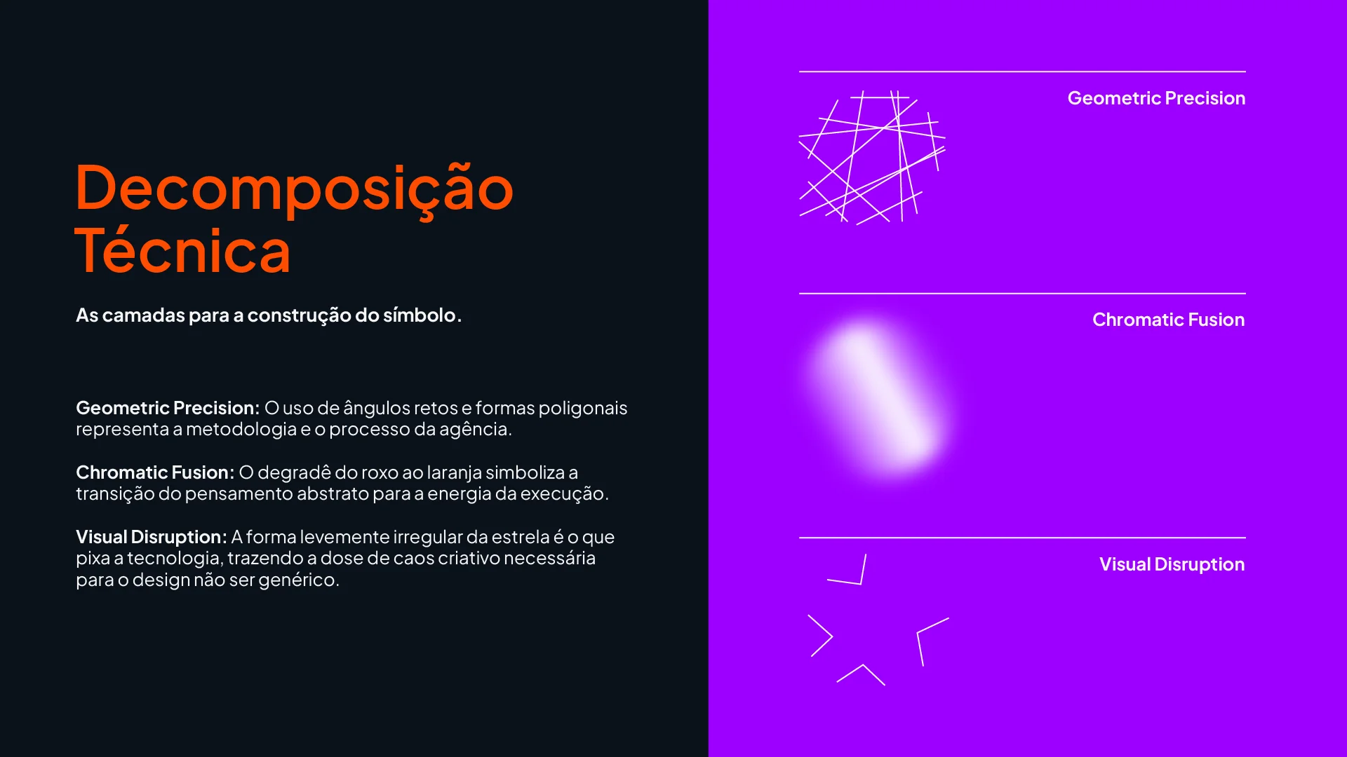 Decomposição Técnica